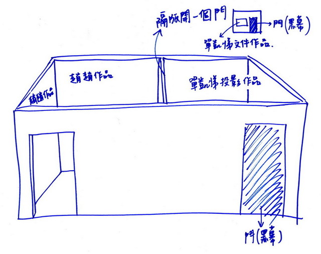 單凱悌+赵赵的空間圖