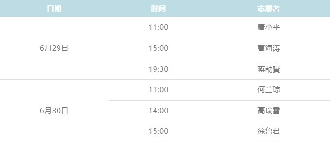 6.29-6.30