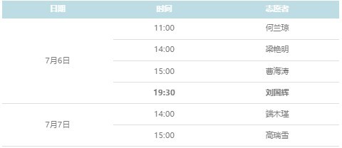 7.06-7.07