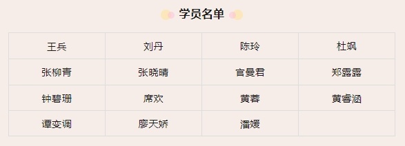 学员名单2024 学员名单2024