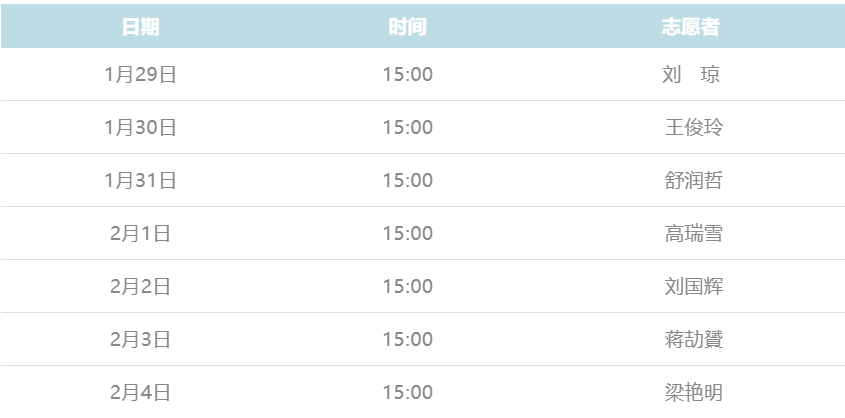 表格